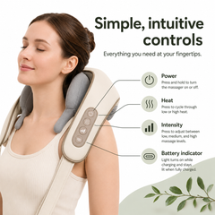 Tarkenil Neck&Shoulder Massager