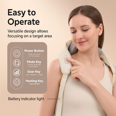 Tarkenil Neck&Shoulder Massager